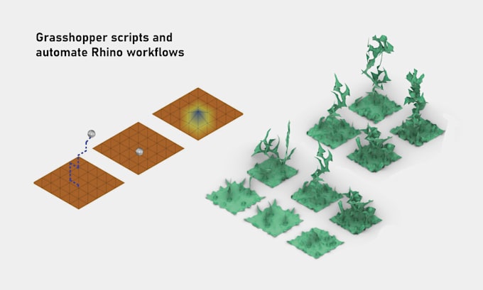 create grasshopper scripts and automate rhino workflows