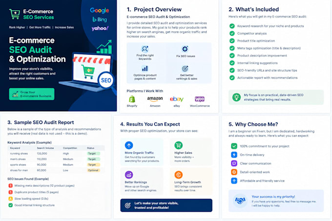 do ecommerce SEO for your online store
