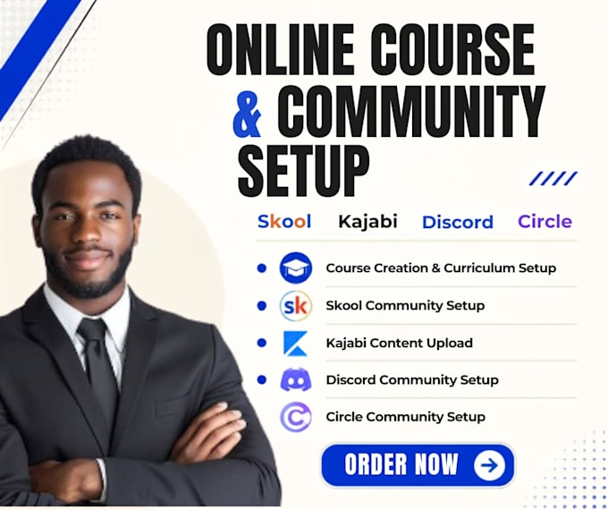do udemy course marketing, thinkific elearning setup, skool course promotion