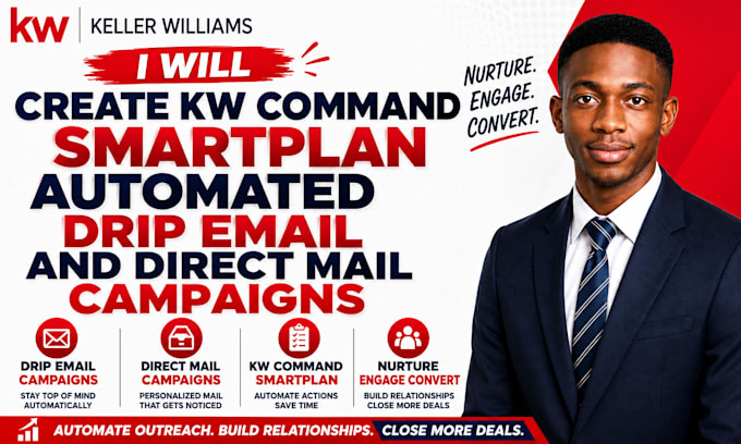 create kw command smartplan automated drip email and direct mail campaigns