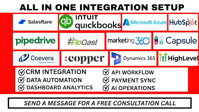 setup salesflare coevera copper microsoft dynamics podium floqast azure flowlu