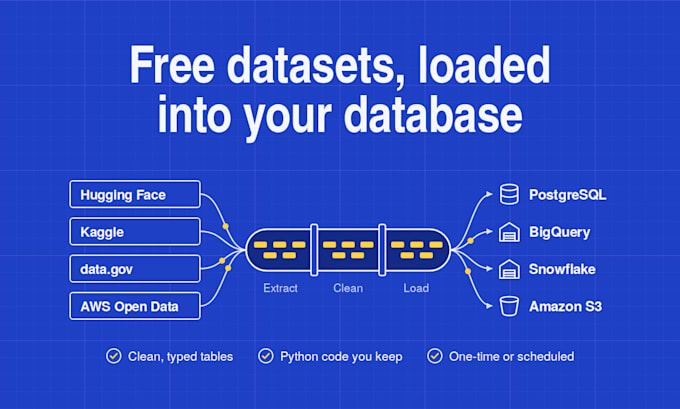 load hugging face and kaggle datasets into your database