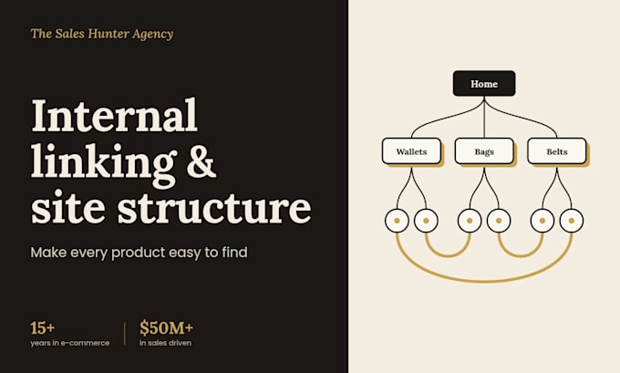 fix your shopify internal linking and collection structure