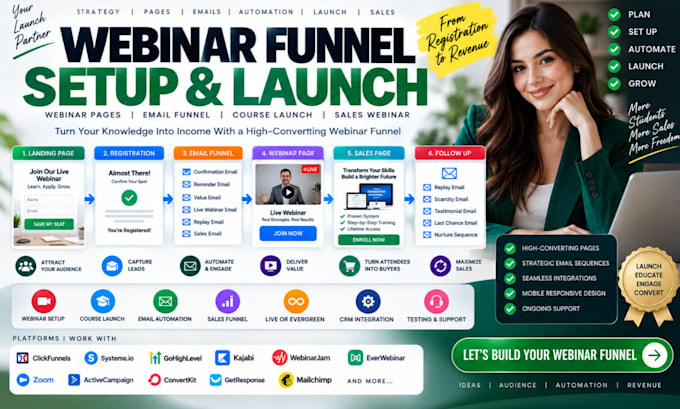 create webinar funnel, course launch, webinar page and email funnel