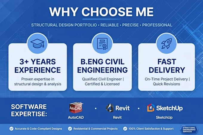 do professional autocad 2d drawing