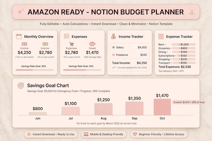 design aesthetic notion budget planner and printable tracker