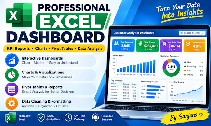 create a professional microsoft excel dashboard with charts and KPI reports
