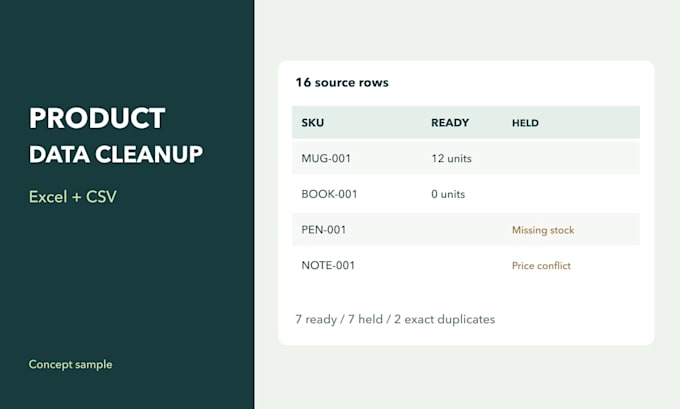 clean and organize product data in excel or CSV
