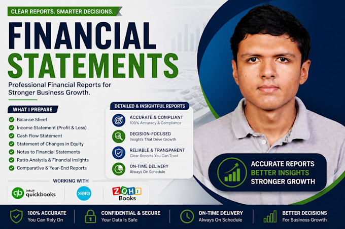 prepare tailored financial statements for smes and startups