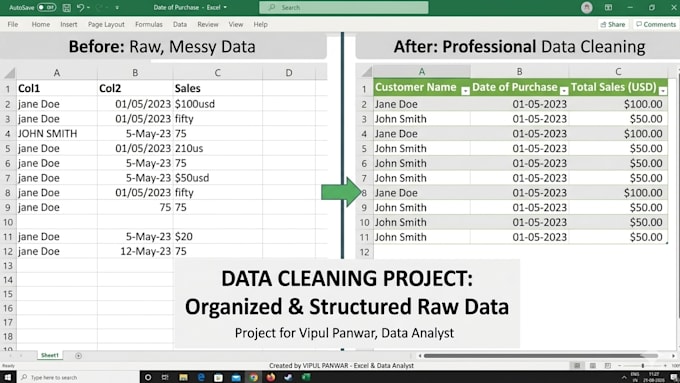 create dynamic excel dashboards and professional data analysis