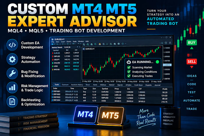 develop custom mt4 and mt5 expert advisors using mql4 mql5