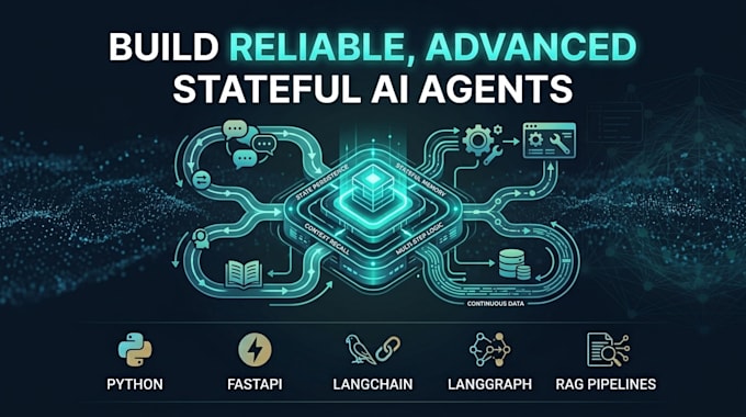 build an ai agent for bookings and support
