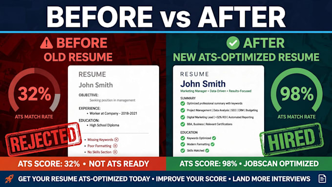 upgrade your resume to an ats friendly professional CV