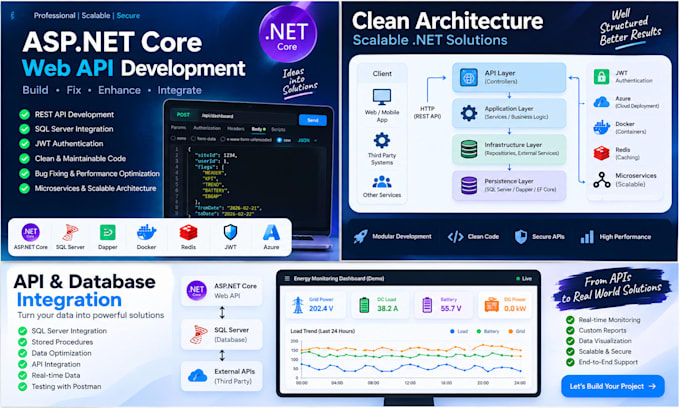 develop aspnet core applications and API with sql server