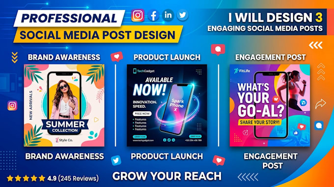 design creative posts for your business