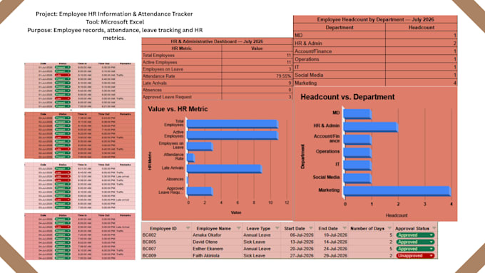 handle HR administration and virtual assistant tasks