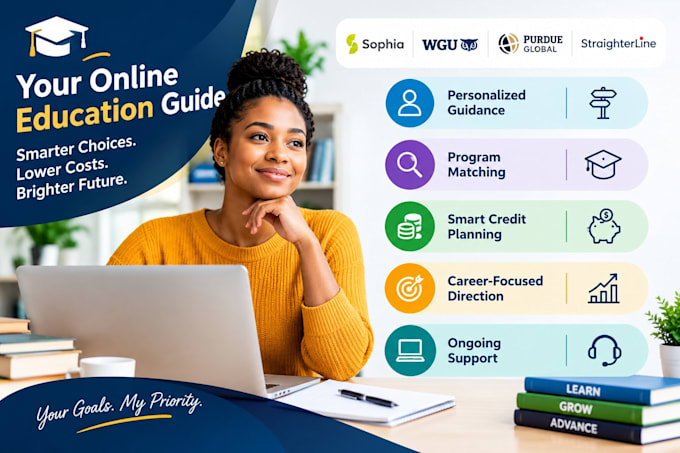do gray, sophia learning, straighterline, purdue global ,study com and wgu tasks