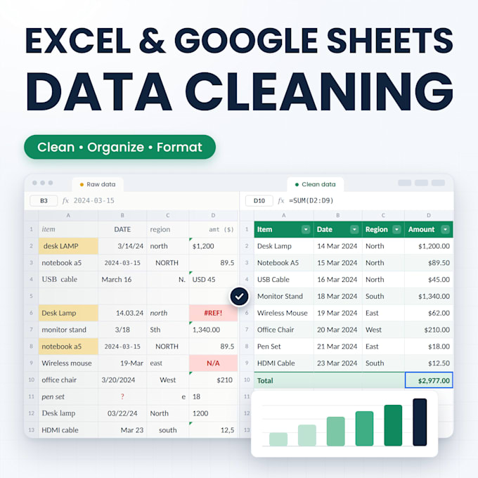 create excel spreadsheets and google sheets dashboards