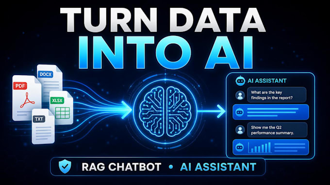 build custom rag ai chatbot, ai assistant, ai agent and knowledge base