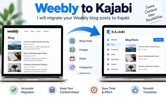 migrate weebly blog posts to kajabi