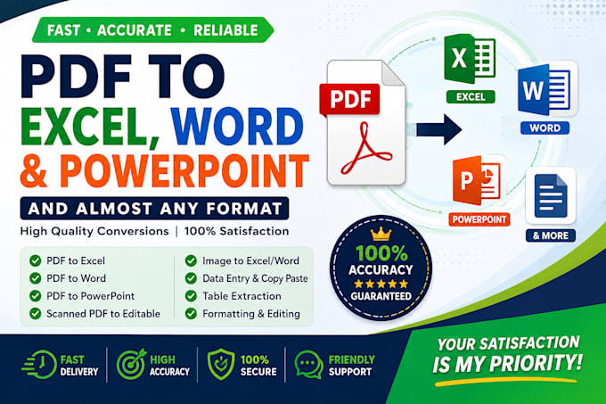 convert PDF to word, excel, powerpoint and other formats