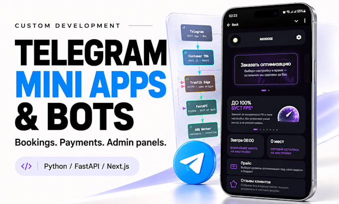 build a custom telegram mini app and bot with fastapi and nextjs