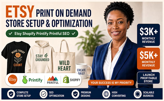 setup etsy shopify print on demand store printify printful