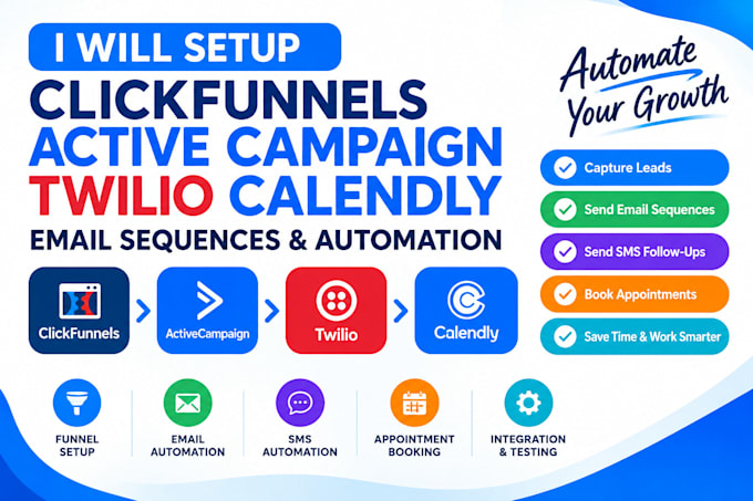 setup clickfunnels activecampaign twilio calendly email sequences