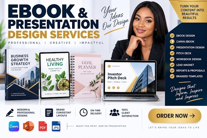 design ebook cover kdp cover mock up design presentation