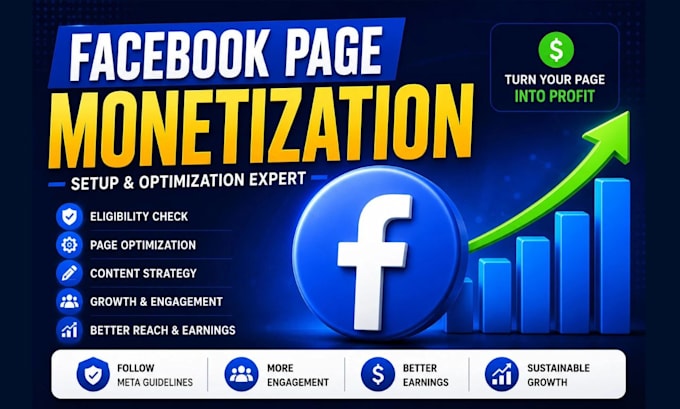 complete facebook page monetization criteria organicaaly
