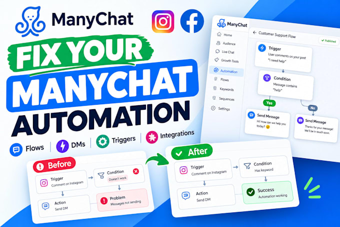 fix and troubleshoot your manychat automation and chatbot