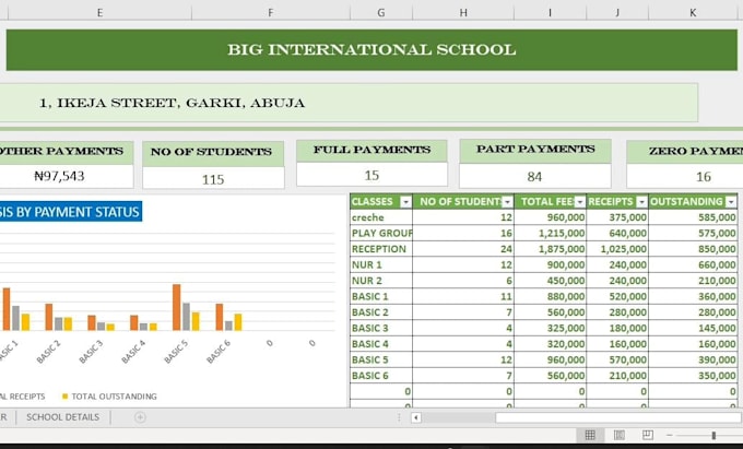 create, format, and automate excel spreadsheets