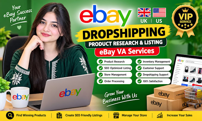 do ebay dorapshipping on profit share