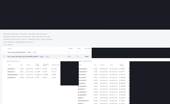 automate your tradingview charts and extract trading data with python