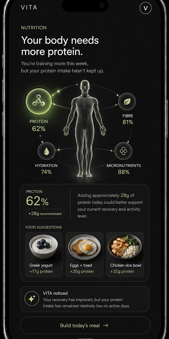 build a brain training, memory and cognitive fitness app