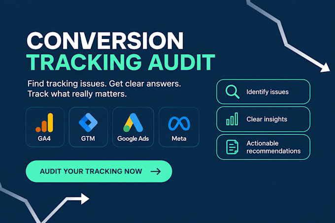 audit ga4, GTM, google ads and meta conversion tracking