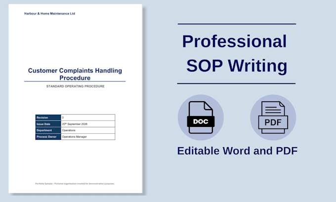 write clear professional sops and procedures