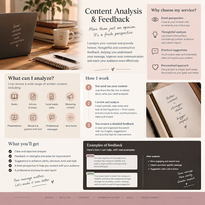 analyze books, articles and written content