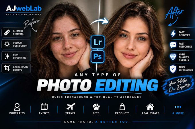 edit wedding and event photos, colour correction and culling in lightroom