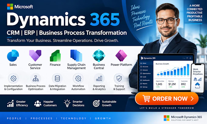 implement dynamics 365 CRM erp implementation business process transformation
