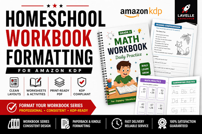 format a homeschool workbook series for amazon KDP