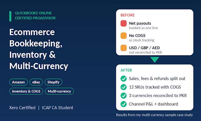 do ecommerce bookkeeping, inventory, cogs and multi currency in quickbooks