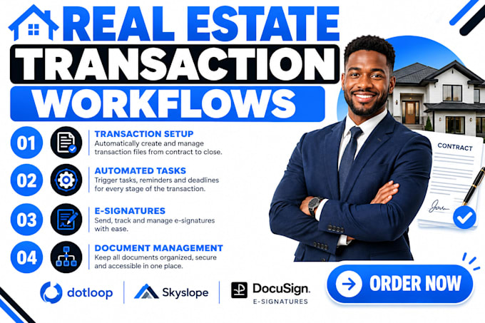 setup real estate transaction workflows dotloop skyslope docusign esignatures