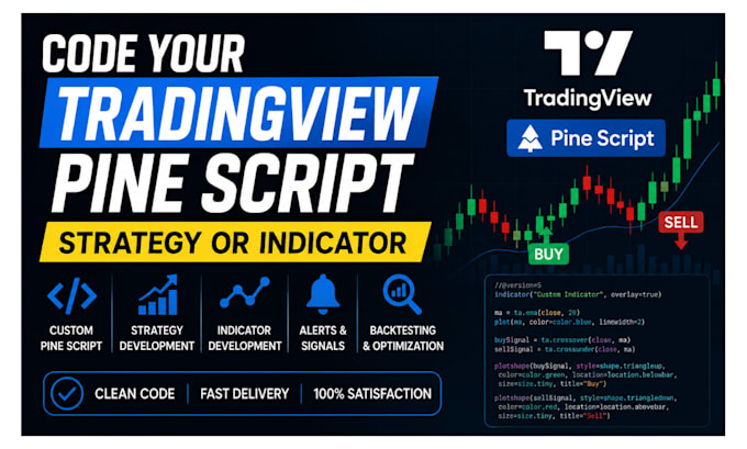 code your tradingview pine script strategy or indicator in pinescript