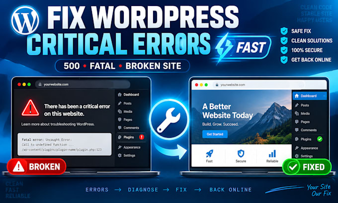 fix wordpress critical error fatal error 500 error and broken website