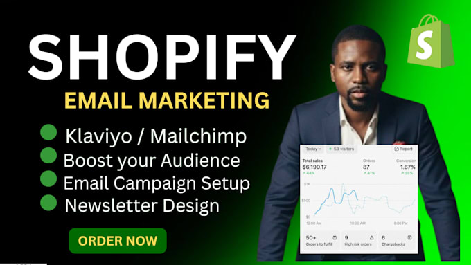 do shopify email marketing and klaviyo automation
