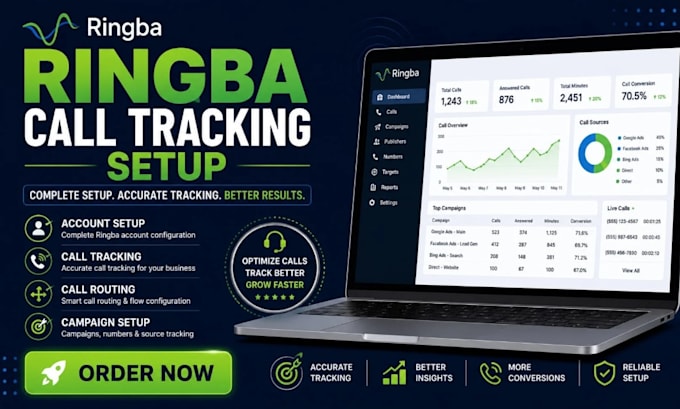 setup your ringba account, whatconvert, integrate and handle call tracking tools