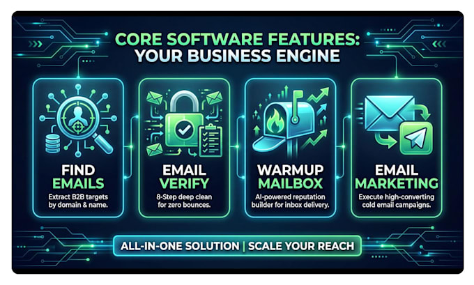provide turnkey all in one email verification and marketing saas website