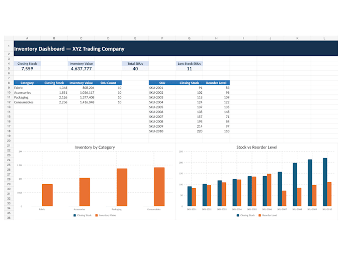 create an excel inventory management and stock control system
