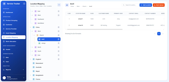 build scalable full stack web apps